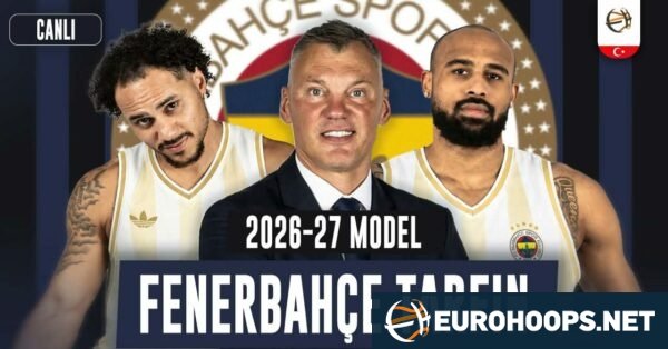 2026-27 Fenerbahçe Tarfin: Takım Yapısı, Gelenler, Gidenler, Hedefler (VIDEO)