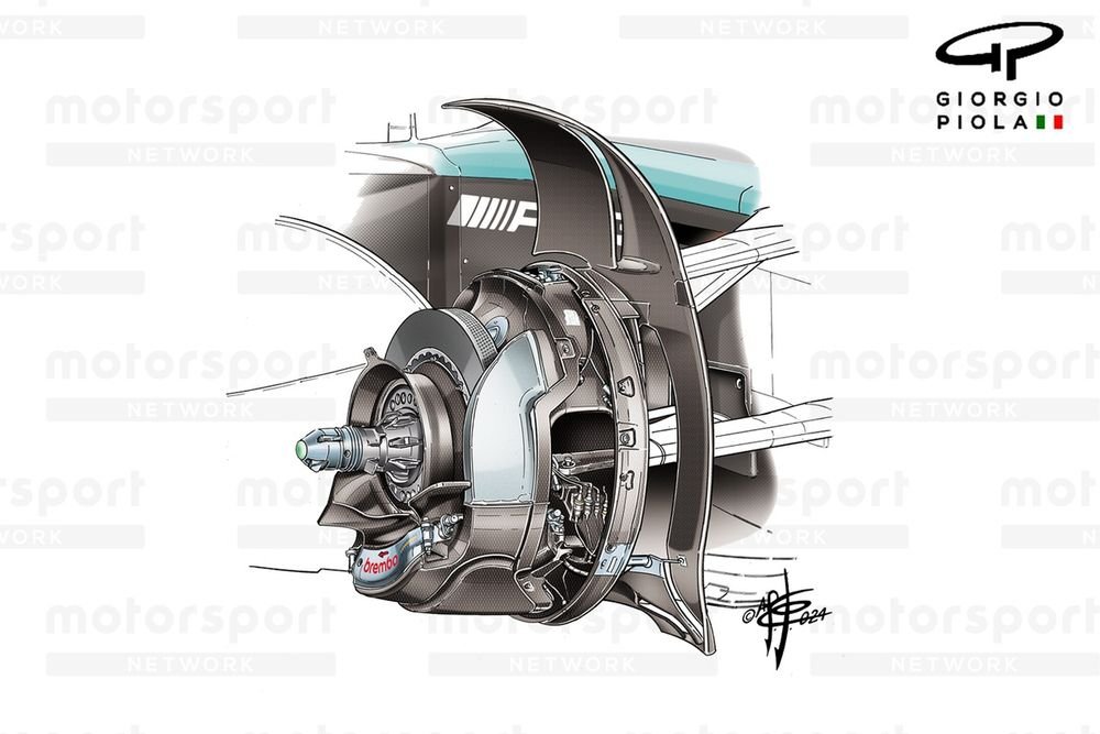 Mercedes W15 first drum