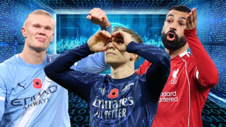 Final Premier League table revealed by supercomputer after Arsenal drop points and Man City hammer Liverpool