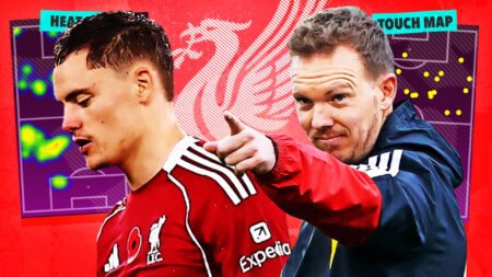 ‘They don’t like to shoot the ball in’