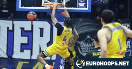 Περιστέρι – Μαρούσι 80-78: Έκανε τα εύκολα… δύσκολα, αλλά έφτασε στις 5 νίκες