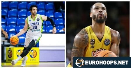 Basketbol Şampiyonlar Ligi: Mersin Spor ve TOFAŞ, Play-In’i Garantiledi