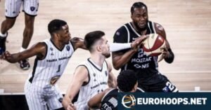 Partizan earns second straight victory following Obradović’s departure