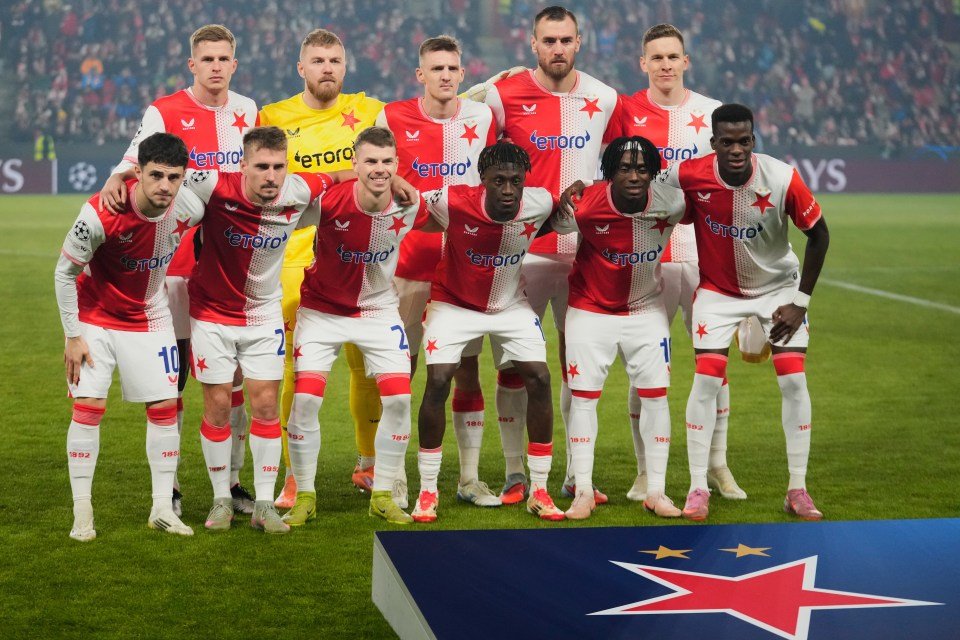 Czech Republic Champions League Soccer