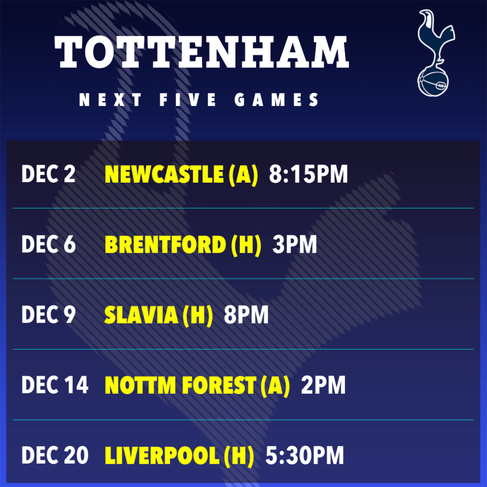 Tottenham's next five games: Dec 2 vs Newcastle, Dec 6 vs Brentford, Dec 9 vs Slavia, Dec 14 vs Nottm Forest, Dec 20 vs Liverpool.