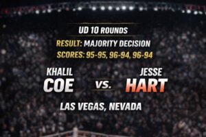 Boxing Results: Coe Gets Disputed Decision Over Jesse Hart