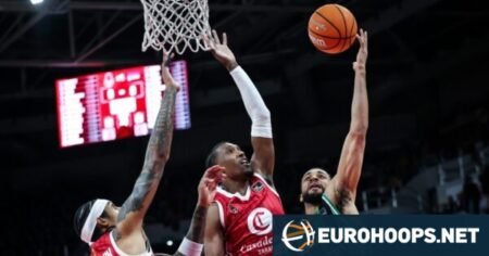 Joventut y Gran Canaria no fallan a domicilio