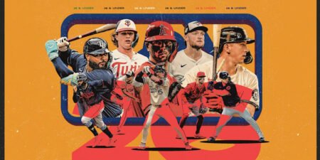 MLB 26-and-under power rankings, Nos. 25-21: Zach Neto, Trey Yesavage, Junior Caminero lead their teams’ young cores