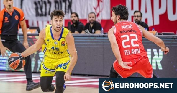 Ευρωλίγκα: Τρία ματς των γηπεδούχων Μακάμπι & Χάποελ σε ουδέτερες έδρες