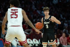 What channel is Miami Ohio vs Ohio basketball on today? Can RedHawks stay undefeated?