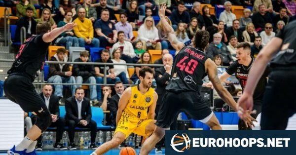 Basketball Champions League. Έχει δύο απευθείας συμμετοχές στο NBA Europe