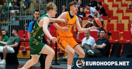 El torneo Adidas NextGen EuroLeague regresa a Abu Dabi