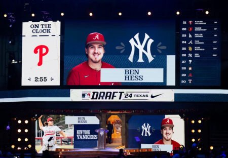 Yankees news: What prospects could make waves in 2026?