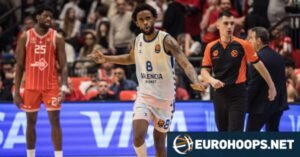 EuroLeague Yükselen Yıldızlar: En İyi 5 Aday