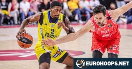 Ισραήλ: Κολλημένοι στο Αμμάν οι ξένοι παίκτες, περιμένουν πτήσεις για Σόφια