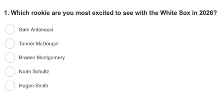 South Side Sox Reacts: Rookie hopes for 2026