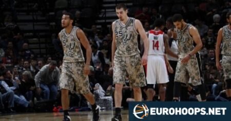 2014 NBA Şampiyonu’nun Kadrosundan 3 Oyuncu Artık Avrupa’da Oynuyor