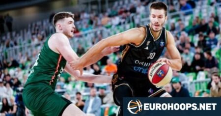 Ντουμπάι: Δεύτερη ήττα στην Αδριατική και μόνη πρώτη η Παρτιζάν