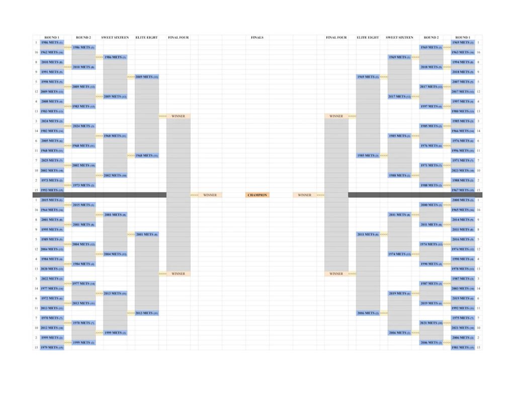 Mets Madness: Sweet Sixteen – Yahoo Sports