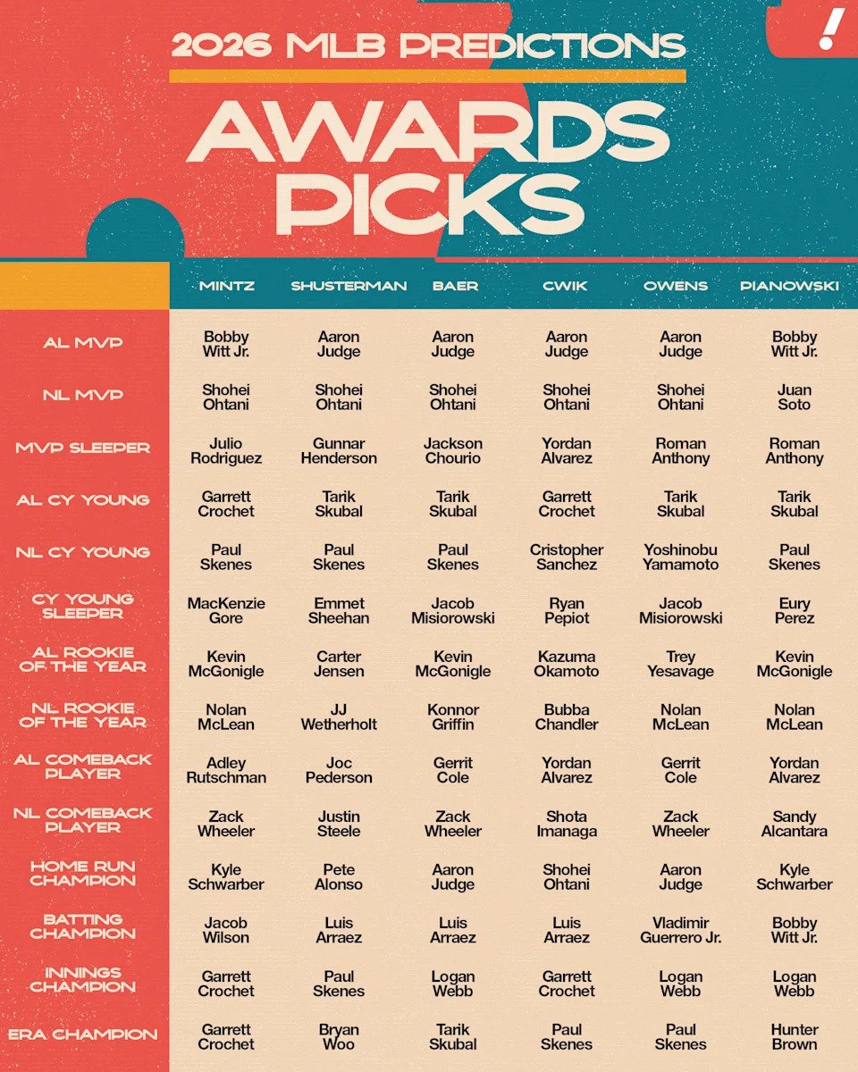 Mallory Bielecki/Yahoo Sports