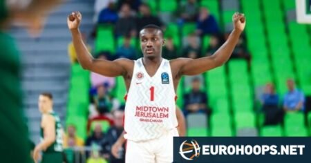 Jared Harper repite como MVP de la BKT EuroCup