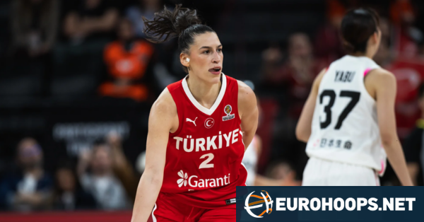 Kura Çekimine Geri Sayım: Potanın Perileri İçin Dünya Kupası Elemeleri Nasıl Geçti?