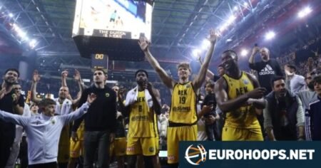 Basketbol Şampiyonlar Ligi: Final Four Eşleşmeleri Belli Oldu!