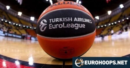 EuroLeague’de ‘Genişleme’ Dönemi: 10’dan Fazla Kulüpten İlgi Var!
