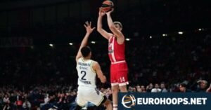 20 αστέρες απαντούν στο Eurohoops “ποιος θα πάρει την Ευρωλίγκα”: Υπόθεση Ολυμπιακού & Φενέρ!