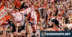 Δίδαξέ μας: Μόνο 1/25 συντάκτες του Eurohoops έπεσε μέσα σε όλες τις προβλέψεις για το Final Four