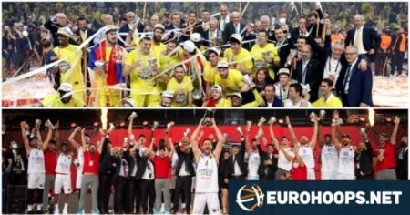 2000-2026 EuroLeague Final Four: 11+1 Özel Hikaye
