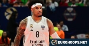 Chuma Okeke dismisses “underdog” label for Real Madrid