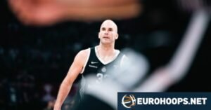 Παρτιζάν: “Αντίο” Πρωτάθλημα στη Σερβία, αποκλεισμός από την FMP