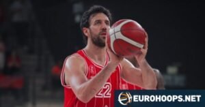 Χάποελ Τελ Αβίβ: Μεγάλο δίπλο στην Ιερουσαλήμ με clutch Μίτσιτς!