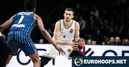 El Dubai supera al Partizan y se lleva su primera ABA