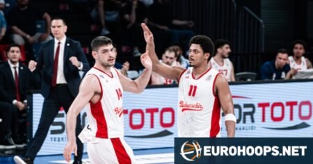 Malachi Flynn shines as Bahçeşehir Koleji defeats Beşiktaş