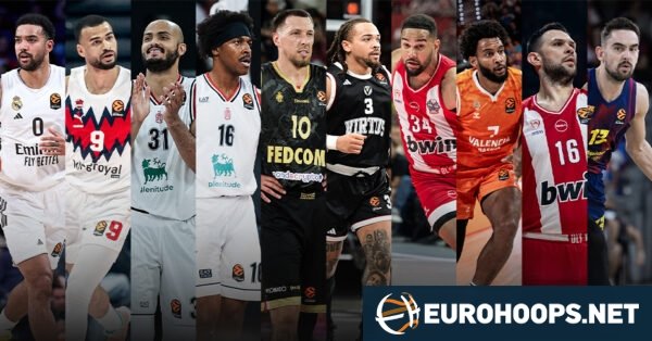 Top-10 free agents στην Ευρωλίγκα