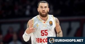 Mike James named to USA Basketball roster for World Cup Qualifiers