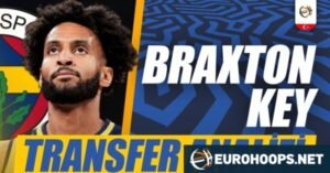 Braxton Key & Fenerbahçe: Transfer, Sarı Lacivertlilere Ne Katar?