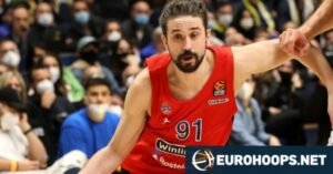 CSKA está buscando el regreso a la Euroliga en pabellones neutrales