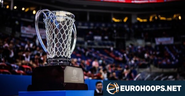 FIBA Europe Cup: Τα γκρουπ δυναμικότητας & οι θέσεις των ελληνικών ομάδων