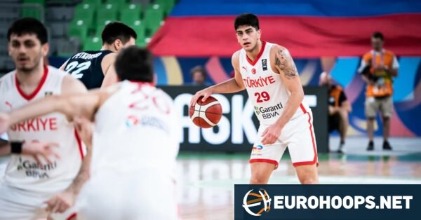 U20 Milli Takımımız, Avrupa Şampiyonasına Çeyrek Finalde Veda Etti