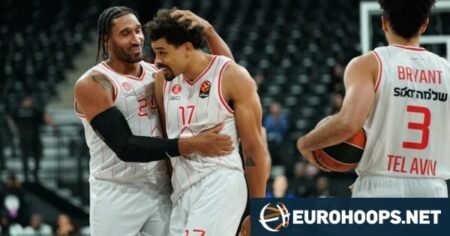 Hapoel Tel Aviv and Colin Malcolm part ways