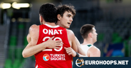 Kaan Onat Domine Etti; U20 Milli Takımımız, Slovenya’yı Geçip EuroBasket’te Çeyrek Finale Kaldı