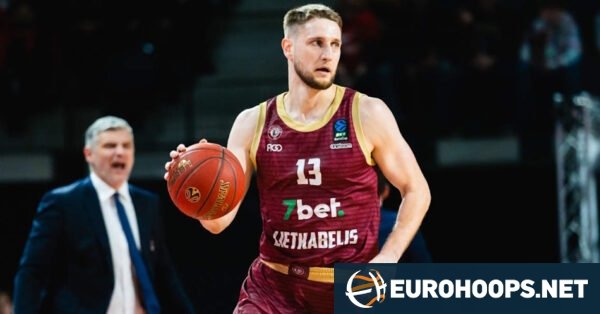 EuroCup contenders lock in elite youth and veterans for upcoming season
