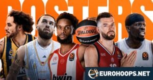 Ευρωλίγκα 2026-27: Οδηγός ρόστερ και μεταγραφών