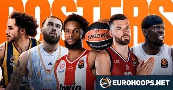 Ευρωλίγκα 2026-27: Οδηγός ρόστερ και μεταγραφών