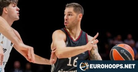 Veteran point guard Stefan Jovic added to Aris BC roster