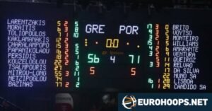 Εθνική: Πρώτη ήττα στην ιστορία από Πορτογαλία
