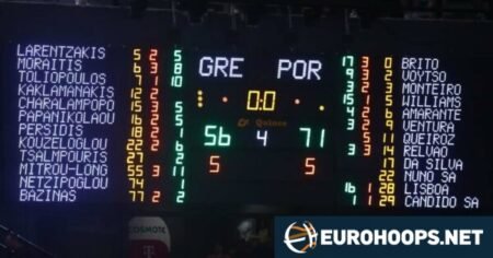 Εθνική: Πρώτη ήττα στην ιστορία από Πορτογαλία
